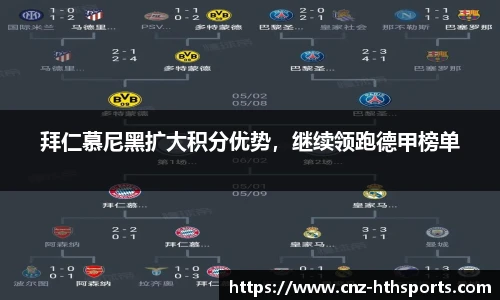 拜仁慕尼黑扩大积分优势，继续领跑德甲榜单