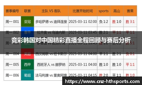 竞彩韩国对中国精彩直播全程回顾与赛后分析